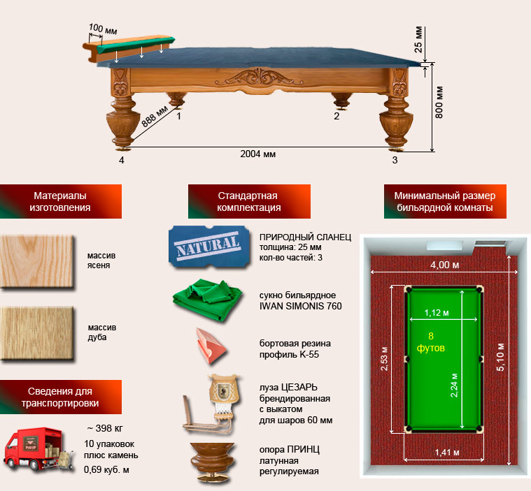 specification-cesar8f.jpg