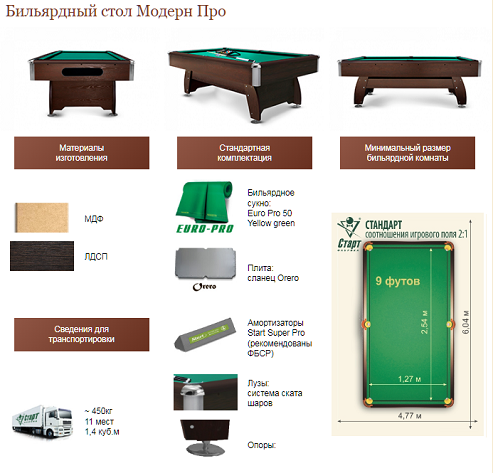 модерн про 9.png модерн про 9.png