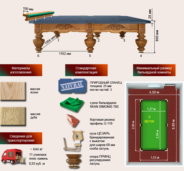 spec-cesar9f.jpg spec-cesar9f.jpg