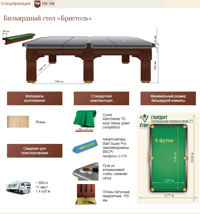 Бристоль 9ф.png