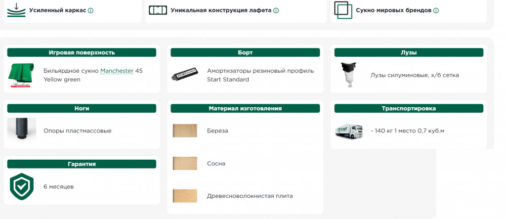 домашний 2 характеристики 8ф.png домашний 2 характеристики 8ф.png