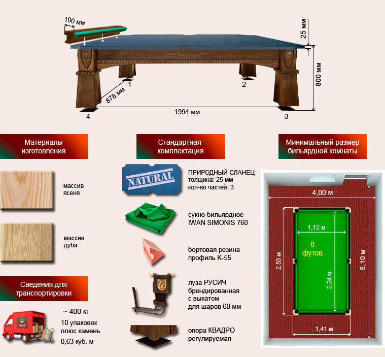 specification-rusich8f.jpg